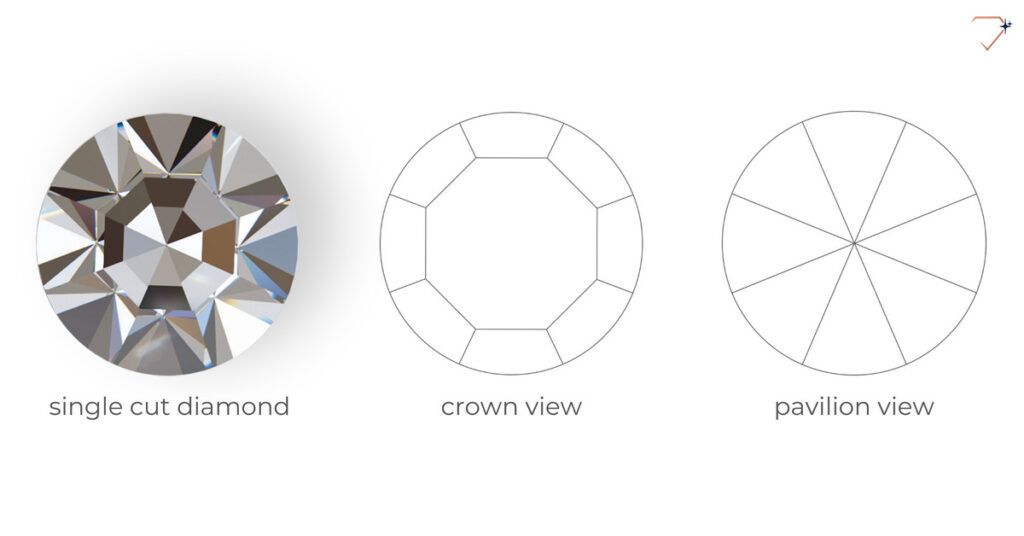 Single-cut-diamond-facets-1024x536